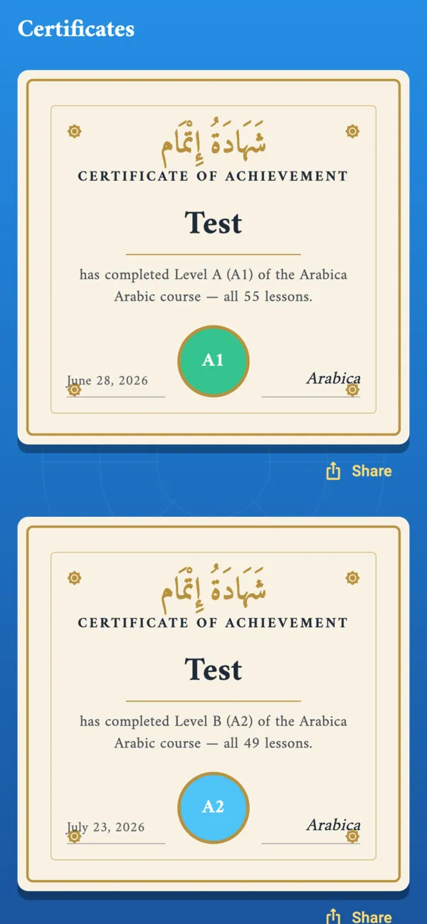 Certificates