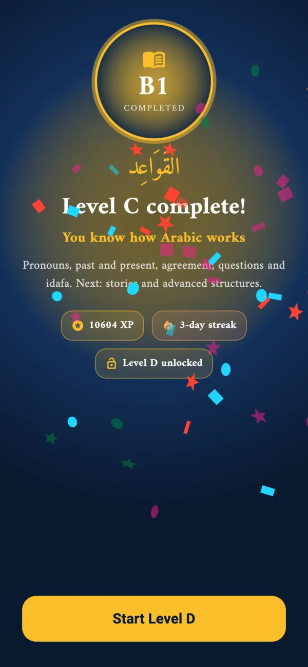 Level C complete