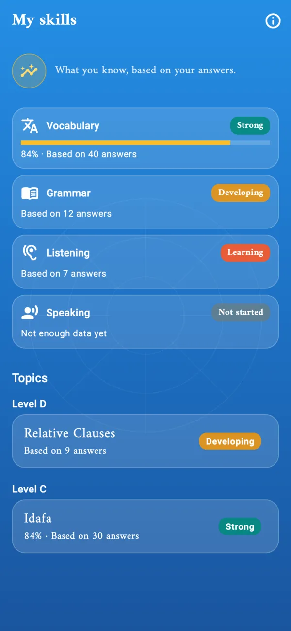 My skills